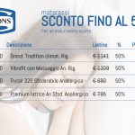 listinoPrezzi