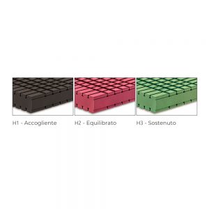 MATERASSO GOLF MED FALOMO</BR> Misure 160x190 - immagine 5