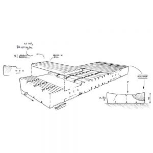 MATERASSO Kuschelmed® De Luxe FALOMO</BR> Misure 160x190 - immagine 4