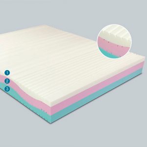 MATERASSO ORIGINE SUELFLEX </BR> 160X190 cm - immagine 4